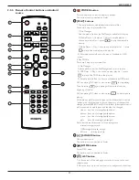 Предварительный просмотр 24 страницы Philips Signage Solutions 65BDL4050D User Manual