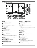 Предварительный просмотр 19 страницы Philips Signage Solutions 75BDL4150D/00 User Manual