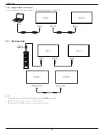 Предварительный просмотр 29 страницы Philips Signage Solutions 75BDL4150D/00 User Manual