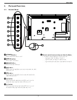 Предварительный просмотр 11 страницы Philips Signage Solutions BDL3220QL User Manual