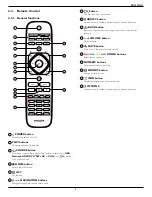 Предварительный просмотр 13 страницы Philips Signage Solutions BDL3220QL User Manual