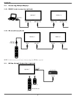 Предварительный просмотр 16 страницы Philips Signage Solutions BDL3220QL User Manual