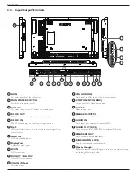 Предварительный просмотр 14 страницы Philips Signage Solutions BDL3250EL User Manual