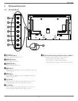 Предварительный просмотр 11 страницы Philips Signage Solutions BDL4220QL User Manual