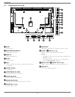 Предварительный просмотр 12 страницы Philips Signage Solutions BDL4220QL User Manual