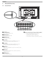 Preview for 11 page of Philips Signage Solutions BDL4235DL User Manual