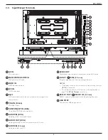 Preview for 12 page of Philips Signage Solutions BDL4235DL User Manual