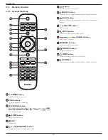 Preview for 13 page of Philips Signage Solutions BDL4235DL User Manual