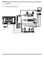 Preview for 15 page of Philips Signage Solutions BDL4235DL User Manual