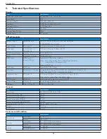 Preview for 29 page of Philips Signage Solutions BDL4235DL User Manual