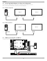 Preview for 19 page of Philips Signage Solutions BDL4254ET User Manual