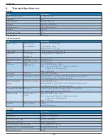 Preview for 37 page of Philips Signage Solutions BDL4254ET User Manual