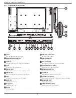 Предварительный просмотр 14 страницы Philips Signage Solutions BDL4271VL User Manual