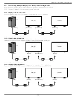 Предварительный просмотр 21 страницы Philips Signage Solutions BDL4271VL User Manual