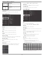 Предварительный просмотр 26 страницы Philips Signage Solutions BDL4271VL User Manual