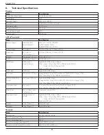 Preview for 39 page of Philips Signage Solutions BDL4677XH User Manual