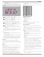 Preview for 32 page of Philips Signage Solutions BDL4677XL User Manual