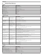 Preview for 39 page of Philips Signage Solutions BDL4677XL User Manual