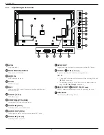 Предварительный просмотр 12 страницы Philips Signage Solutions BDL5520QL User Manual