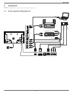 Предварительный просмотр 15 страницы Philips Signage Solutions BDL5520QL User Manual