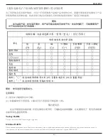 Preview for 7 page of Philips Signage Solutions BDL5588XC User Manual