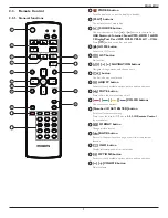 Preview for 19 page of Philips Signage Solutions BDL5588XC User Manual