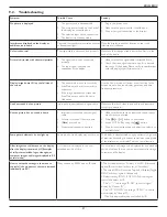 Preview for 47 page of Philips Signage Solutions BDL5588XC User Manual