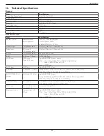 Preview for 49 page of Philips Signage Solutions BDL5588XC User Manual