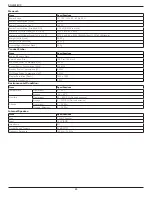 Preview for 50 page of Philips Signage Solutions BDL5588XC User Manual