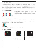 Preview for 34 page of Philips Signage Solutions BDL6524ET User Manual