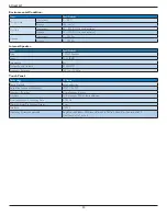 Preview for 39 page of Philips Signage Solutions BDL6524ET User Manual