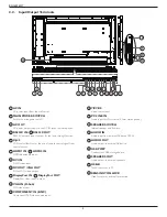 Предварительный просмотр 13 страницы Philips Signage Solutions BDL6526QT User Manual