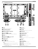 Preview for 14 page of Philips Signage Solutions BDL9870EU User Manual