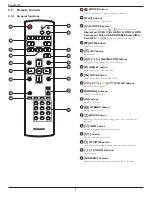 Preview for 15 page of Philips Signage Solutions BDL9870EU User Manual