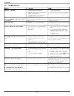 Preview for 39 page of Philips Signage Solutions BDL9870EU User Manual