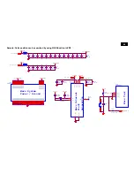 Предварительный просмотр 45 страницы Philips Signage Solutions E-Line Display BDL5551EL/00 Service Monitor