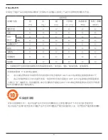 Preview for 6 page of Philips Signage Solutions Series BDL4990VL User Manual