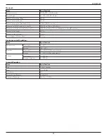 Preview for 51 page of Philips Signage Solutions Series BDL4990VL User Manual