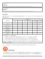 Preview for 6 page of Philips SignageSolutions 49BDL3050Q User Manual