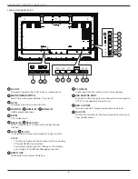 Предварительный просмотр 17 страницы Philips SignageSolutions 65BDL3510Q User Manual