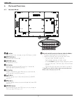 Предварительный просмотр 16 страницы Philips SignageSolutions 86BDL3050Q User Manual