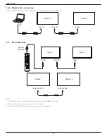 Preview for 30 page of Philips SignageSolutions 98BDL4150D User Manual