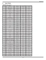 Preview for 67 page of Philips SignageSolutions 98BDL4150D User Manual