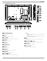 Предварительный просмотр 13 страницы Philips SignageSolutions BDL3230QL User Manual