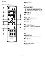 Предварительный просмотр 14 страницы Philips SignageSolutions BDL3230QL User Manual