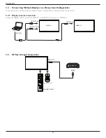 Предварительный просмотр 20 страницы Philips SignageSolutions BDL3230QL User Manual