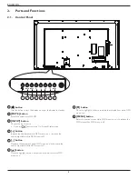 Preview for 13 page of Philips SignageSolutions BDL5535QL User Manual