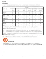 Preview for 6 page of Philips SignageSolutions BDL5570EL User Manual