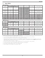 Preview for 45 page of Philips SignageSolutions BDL5570EL User Manual