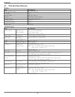 Preview for 50 page of Philips SignageSolutions BDL5570EL User Manual